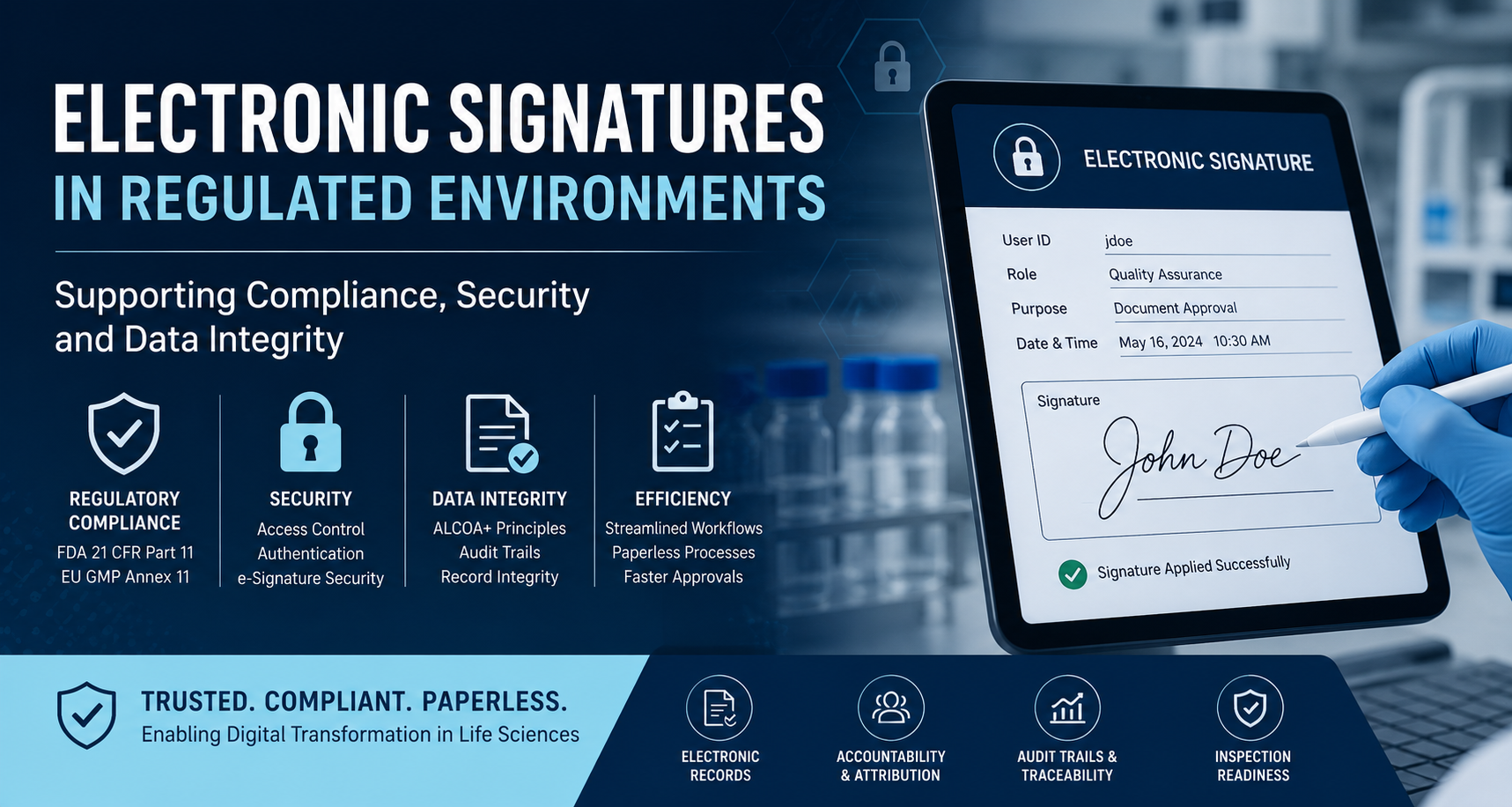 Electronic Signatures for FDA 21 CFR Part 11 Compliance in Pharmaceutical and Clinical Research Organizations
