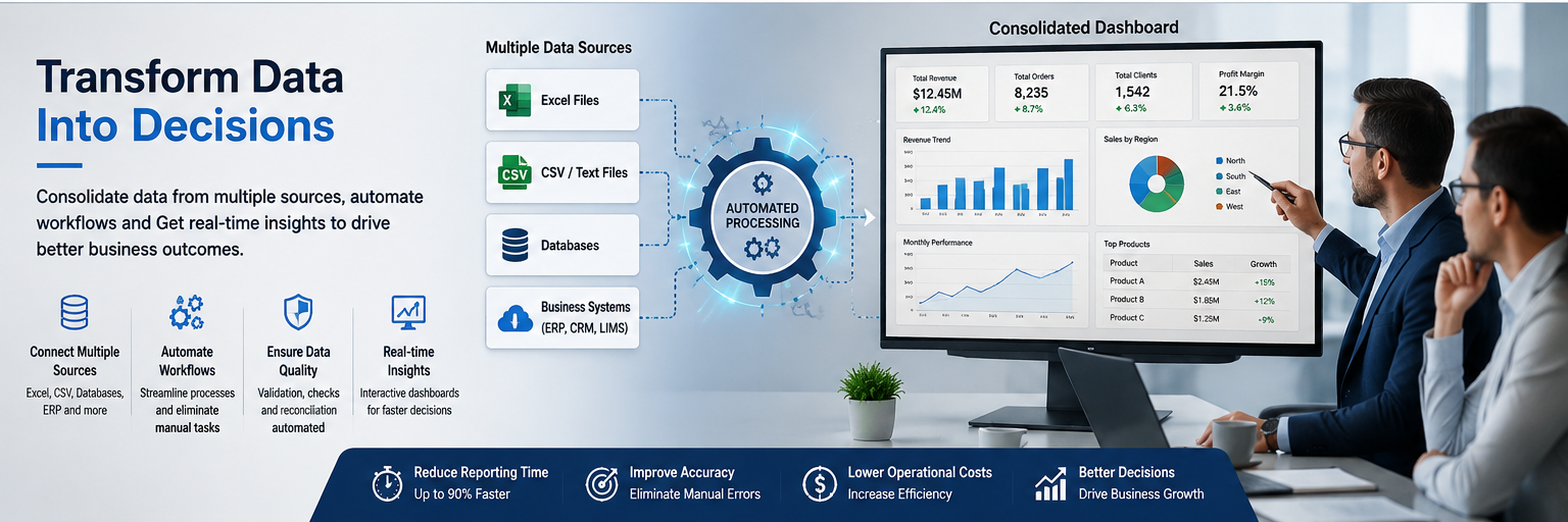 Stop Working in Excel. Start Working on Results.